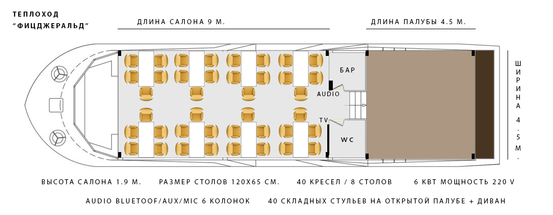 Фицджеральд