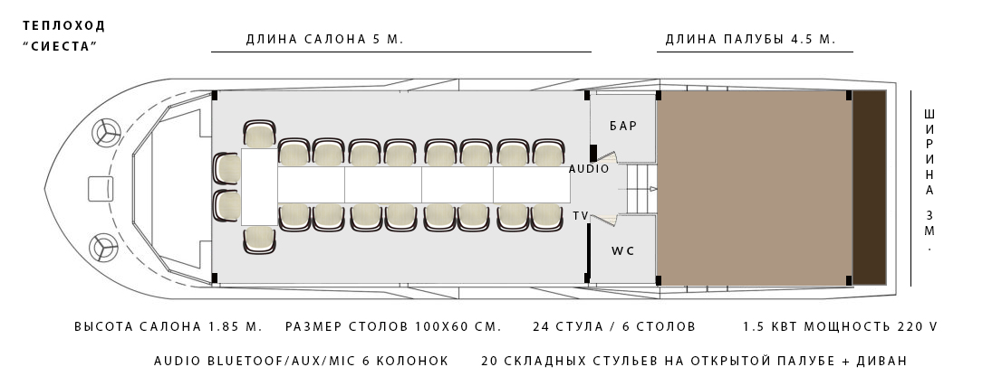 Сиеста