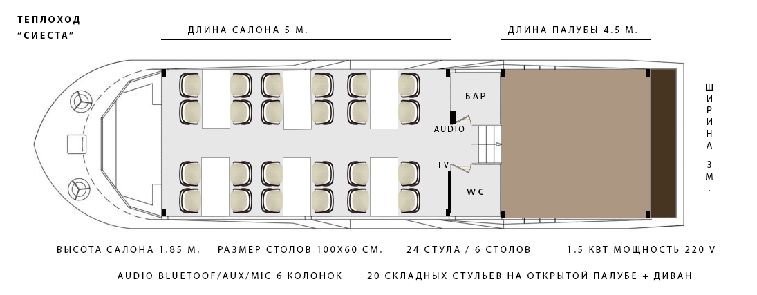 Сиеста