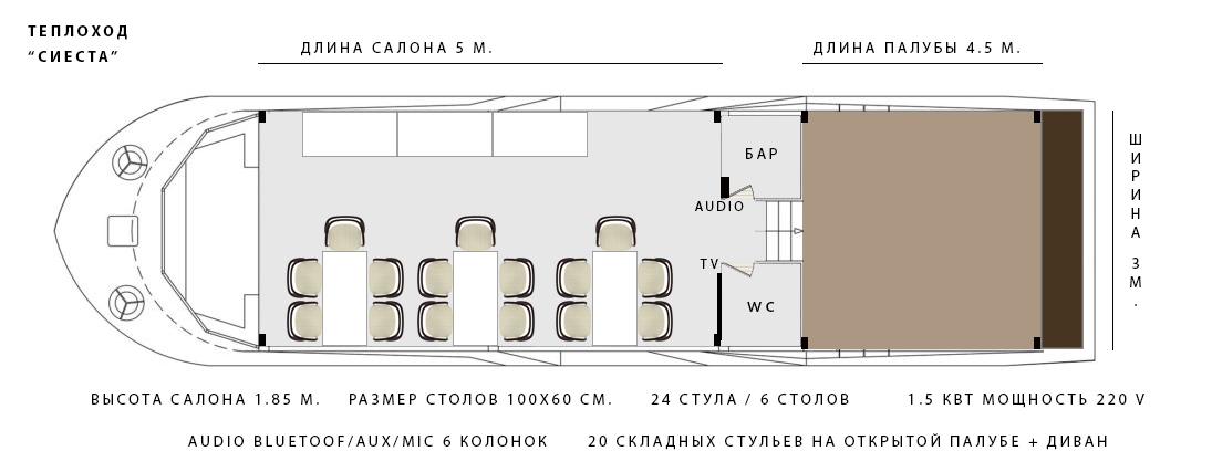Сиеста