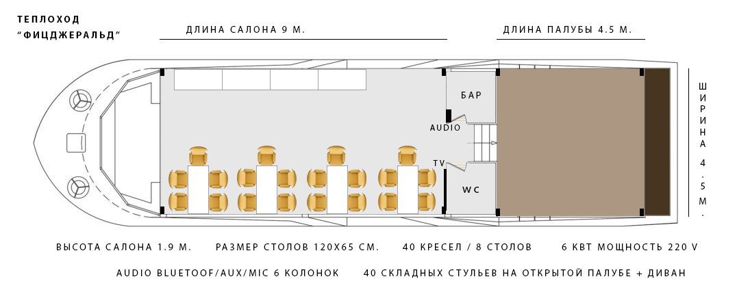 Фицджеральд